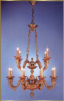 Classical Chandeliers Model: RL 480-86